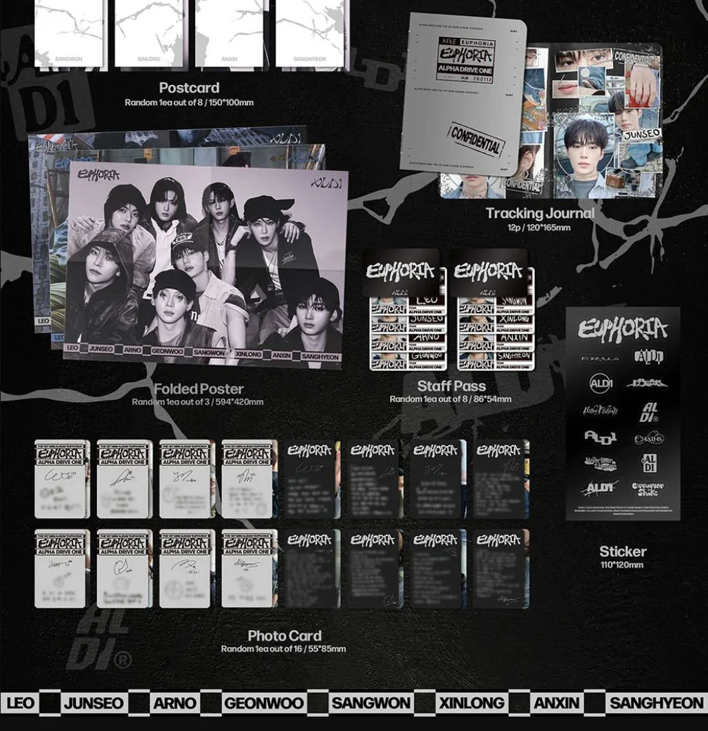 ALPHA DRIVE ONE - EUPHORIA (FREAK ALARM VER.) - Image 3