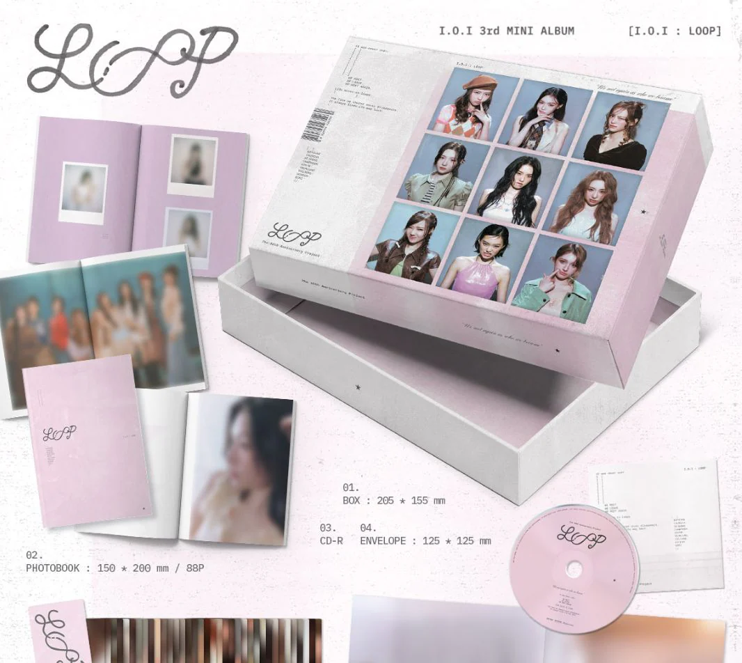 I.O.I - I.O.I : LOOP (THE 10TH ANNIVERSARY PROJECT) - Image 2