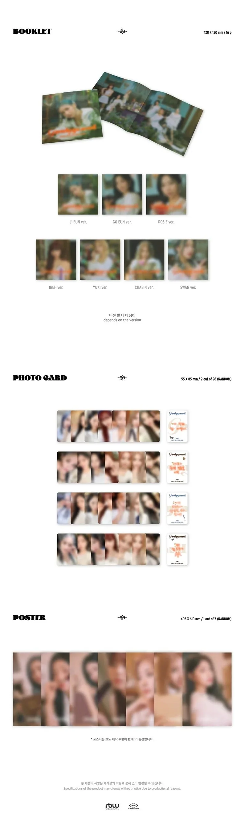 PURPLE KISS - 4TH MINI ALBUM GEEKYLAND (DIGIPACK VER.) - Image 4