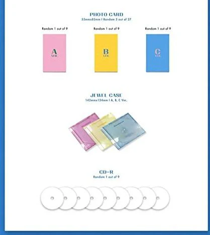 TWICE - The 1st Album / TWICETAGRAM (Random ver.) - Image 3